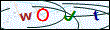 Can't see clearly? Click on the Change Picture